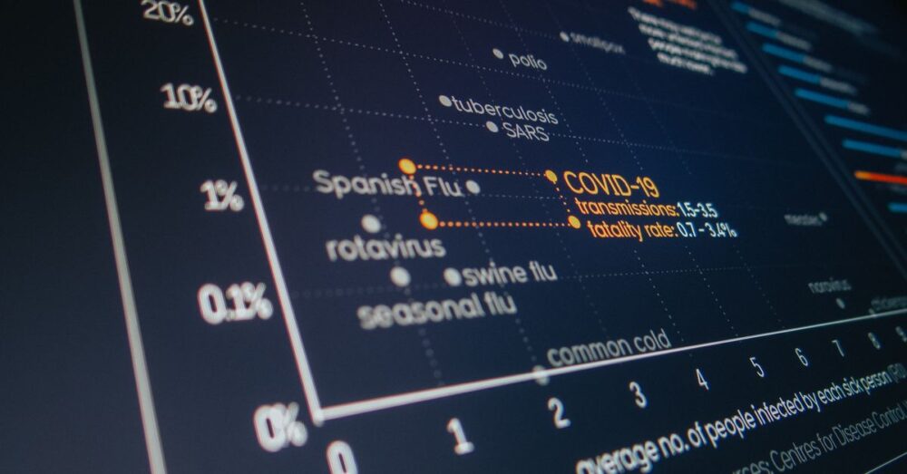 オフィス環境でデジタルツールの機能比較チャートをモニタに表示している様子